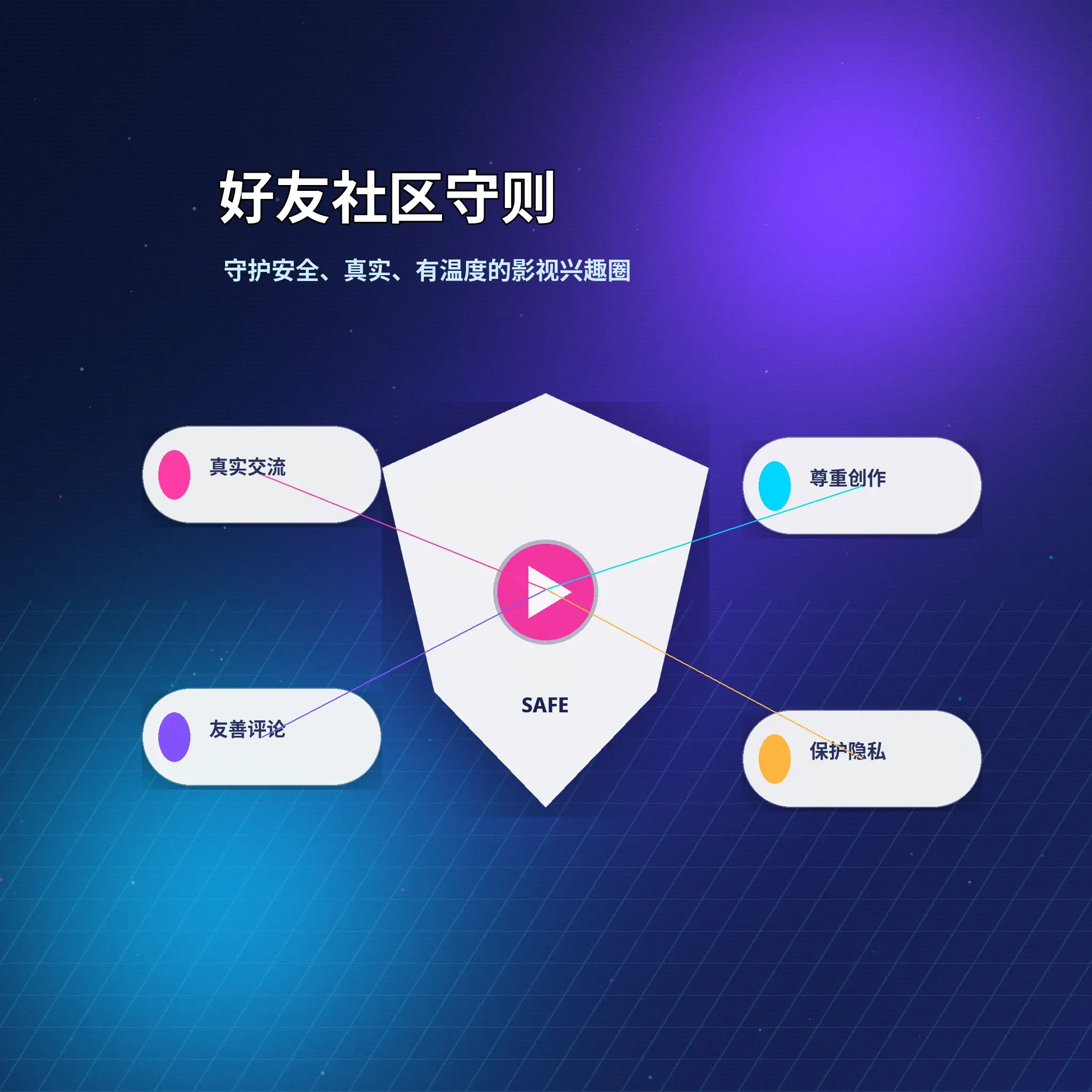 蘑菇视频影像动态内容