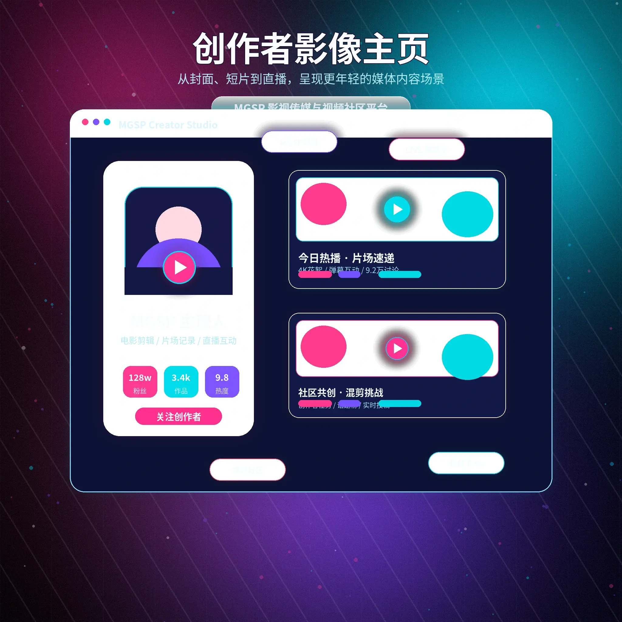 蘑菇视频影像动态内容